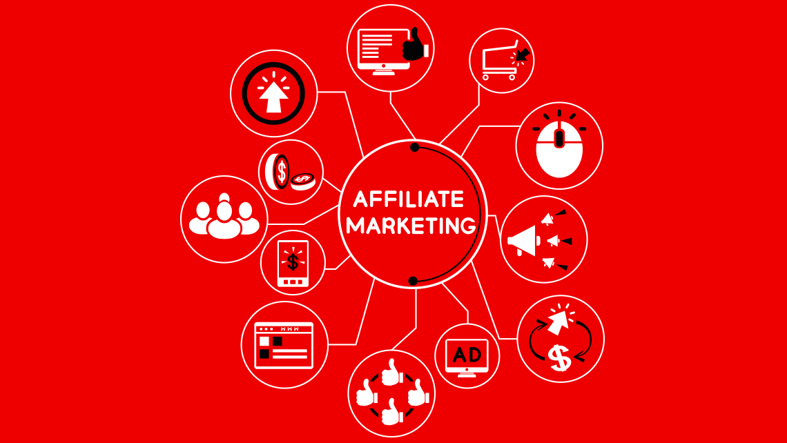 Acciones de marketing a realizar.