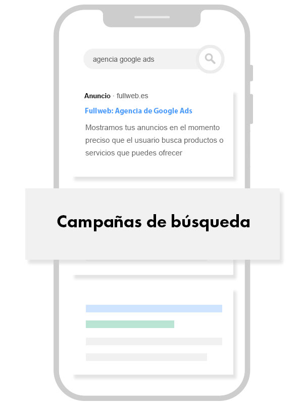 Tipos de campañas de Google Ads